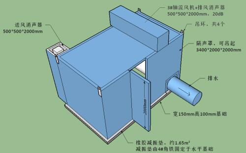 贛州水務(wù)集團(tuán)水泵隔聲罩工程 贛州水務(wù)集團(tuán)水泵隔聲罩工程