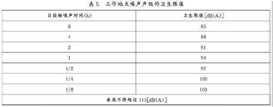 贛鋒鋰業(yè)離心風(fēng)機噪聲治理工程 贛鋒鋰業(yè)離心風(fēng)機噪聲治理工程